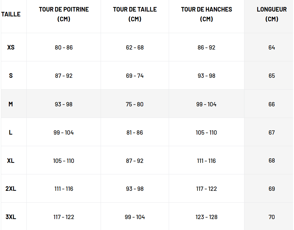 Clémence | Pull à col roulé à rayures contrastantes